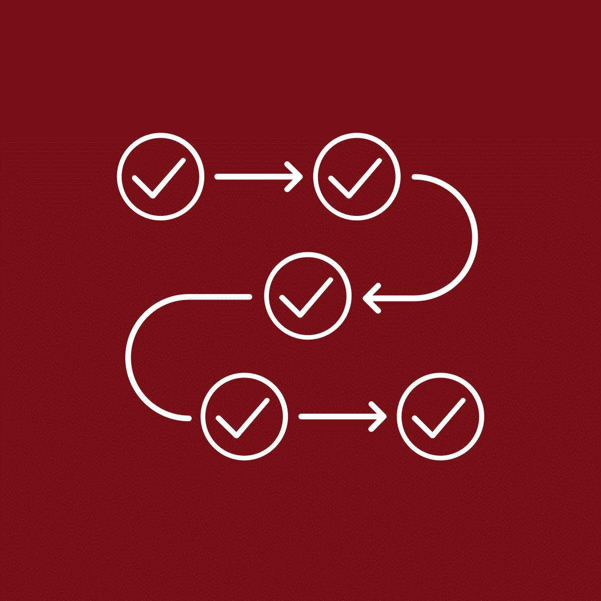 learn more about our process